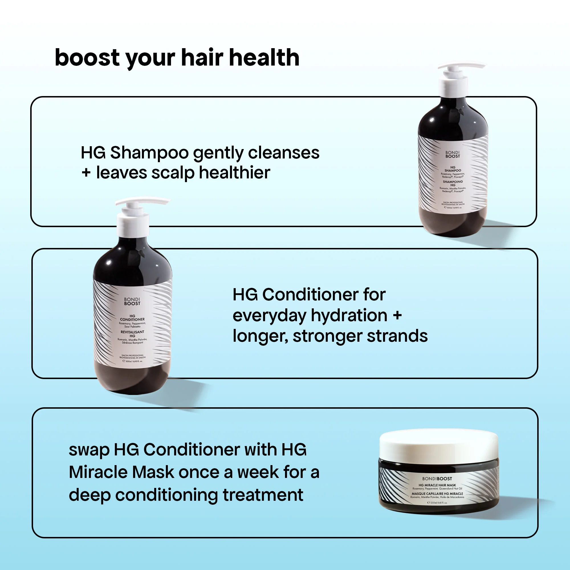 MIRACLE HAIR MASK - Image 9